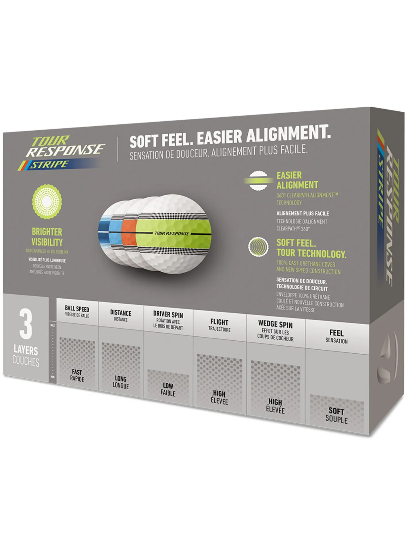 TaylorMade Tour Response Stripe 2025 Golf Balls